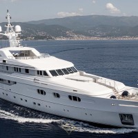 2005 PETARA 58m by Proteksan Turquoise for Sale | London 🇬🇧