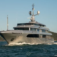 2019 REGINA D'ITALIA 65m by Codecasa for Sale | Zurich 🇨🇭